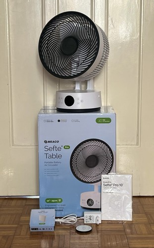 Meaco sefte pro testsieger - meaco, 10