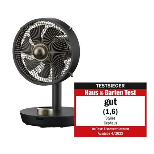 Testsieger stylies - (note, 1,6)
